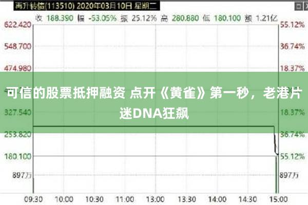 可信的股票抵押融资 点开《黄雀》第一秒，老港片迷DNA狂飙