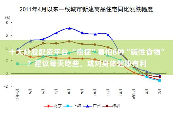 十大炒股配资平台 “癌症”害怕8种“碱性食物”？建议每天吃些，或对身体健康有利