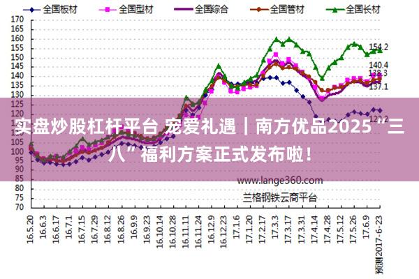 实盘炒股杠杆平台 宠爱礼遇｜南方优品2025“三八”福利方案正式发布啦！