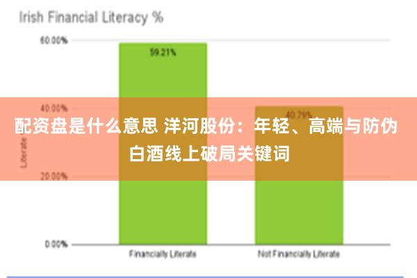 配资盘是什么意思 洋河股份：年轻、高端与防伪 白酒线上破局关键词