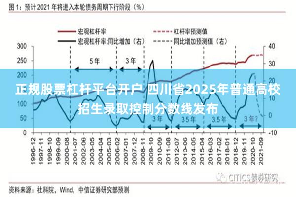正规股票杠杆平台开户 四川省2025年普通高校招生录取控制分数线发布